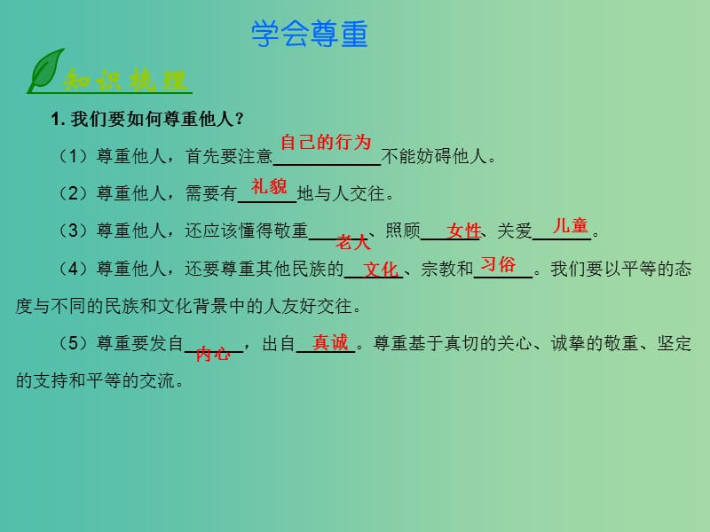 八年级政治上册 2.5.1 学会尊重课件 北师大版.ppt_第1页