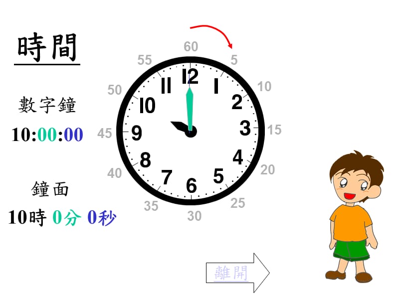 《学习看时钟》PPT课件.ppt_第3页