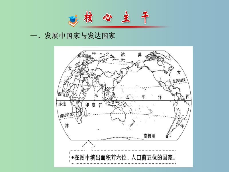 八年级地理下册 世界的发展差异课件 湘教版.ppt_第2页
