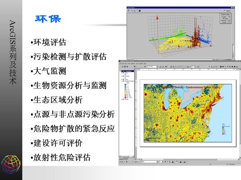 ARCGIS在环保行业中的应用.ppt_第2页