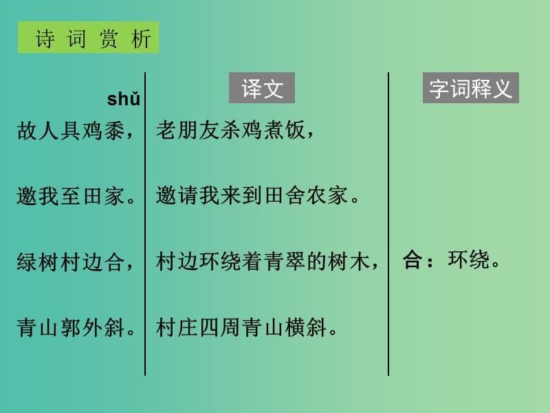 中考语文古诗文必考+必练 第三部分 七上 过故人庄课件.ppt_第3页