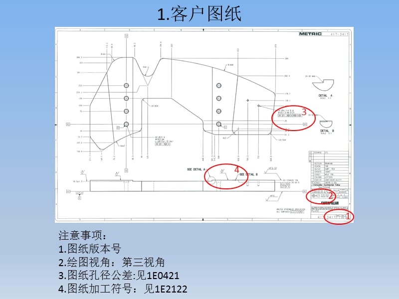 机加工培训资料.ppt_第3页