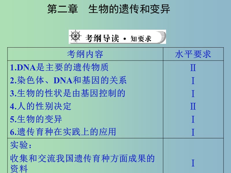 八年级生物下册 第七单元 第二章 生物的遗传和变异课件 新人教版.ppt_第1页