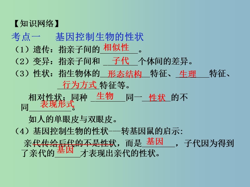 八年级生物下册 第七单元 第二章 生物的遗传和变异课件 新人教版.ppt_第3页