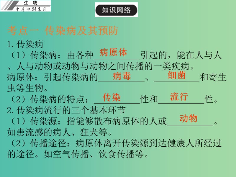 中考生物冲刺复习 基础梳理 第24章 传染病和免疫课件 新人教版.ppt_第3页