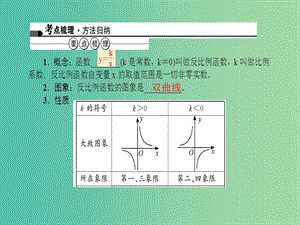 中考數(shù)學(xué) 第12講 反比例函數(shù)的圖象和性質(zhì)課件.ppt