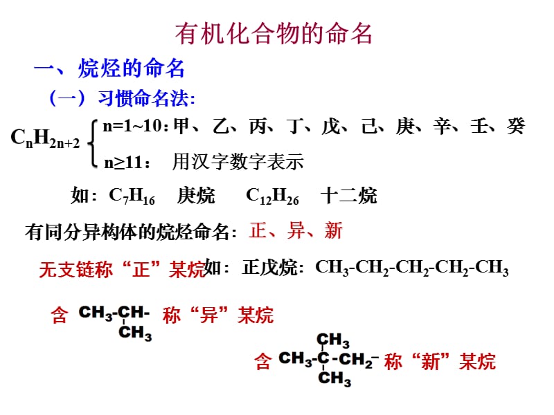 《有机物的命名》PPT课件.ppt_第2页