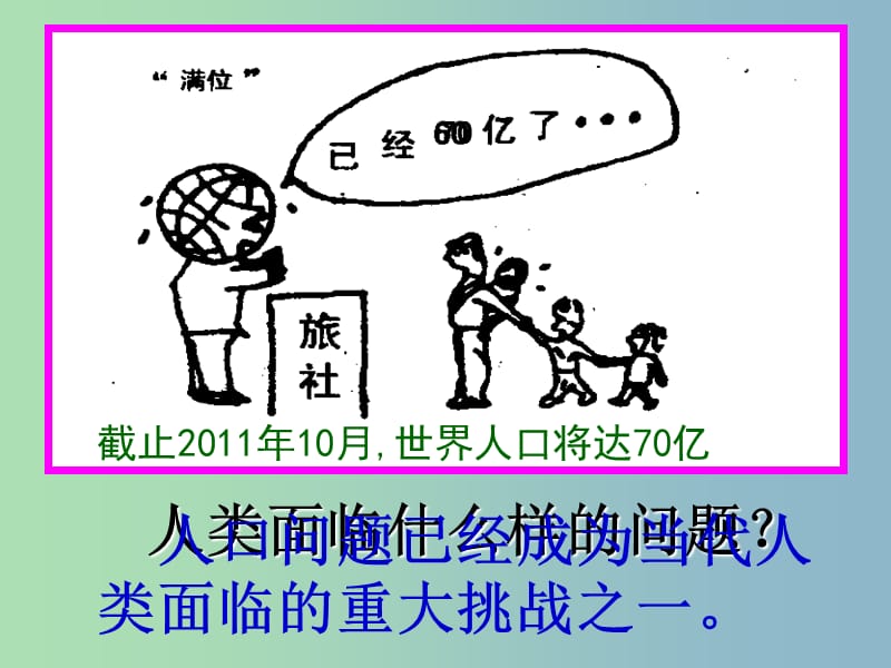 九年级政治全册 4.2 计划生育与保护环境的基本国策课件1 新人教版.ppt_第2页