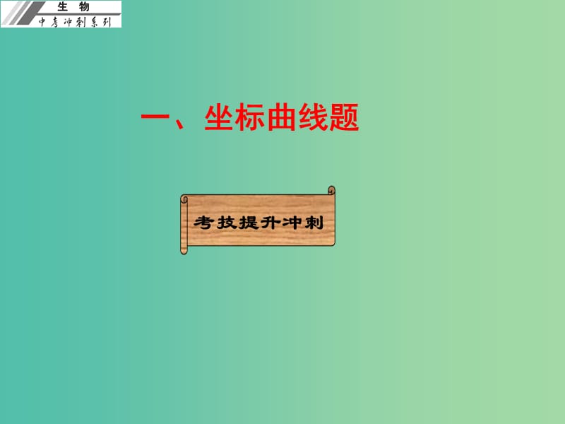 中考生物冲刺复习 考技提升 专题一 识图解图一 坐标曲线题课件 新人教版.ppt_第1页