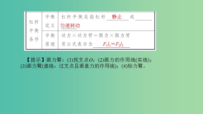 中考物理总复习 第十三讲 简单机械课件.ppt_第3页