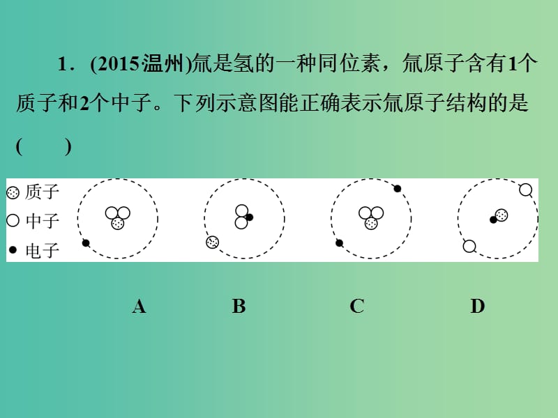 中考科学一轮复习 第三篇 物质科学（二）第1讲 构成物质的微粒课件.ppt_第3页