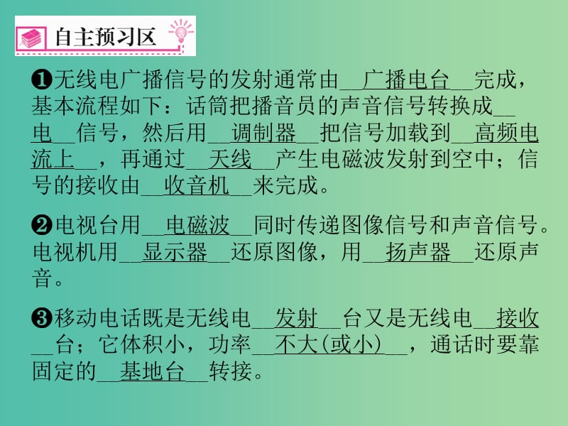 九年级物理全册 第21章 信息的传递 第3节 广播电视和移动通信课件 （新版）新人教版.ppt_第2页