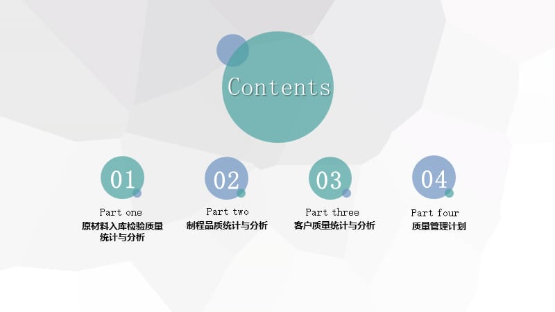 PPT模板质量月报.ppt_第2页