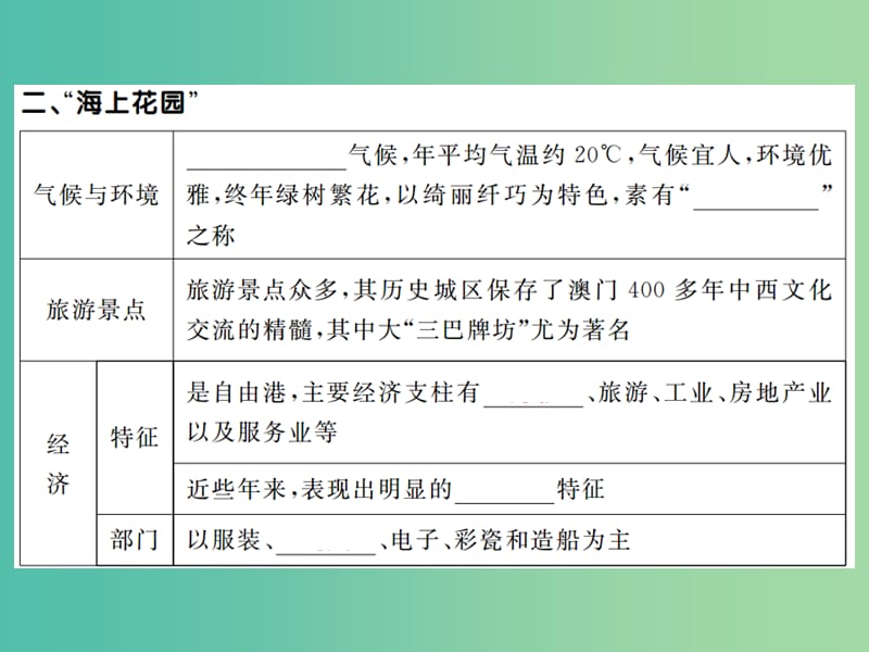 八年级地理下册 第七章 第二节 澳门特别行政区的旅游文化特色课件 （新版）湘教版.ppt_第3页