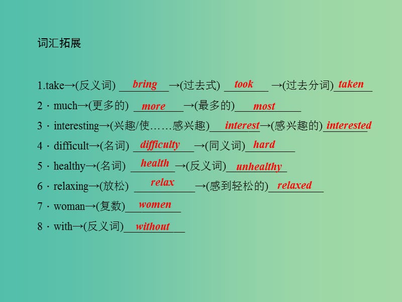 中考英语 第一轮 考点精讲精练 第3课时 七下 Units 1-6课件 人教新目标版.ppt_第3页