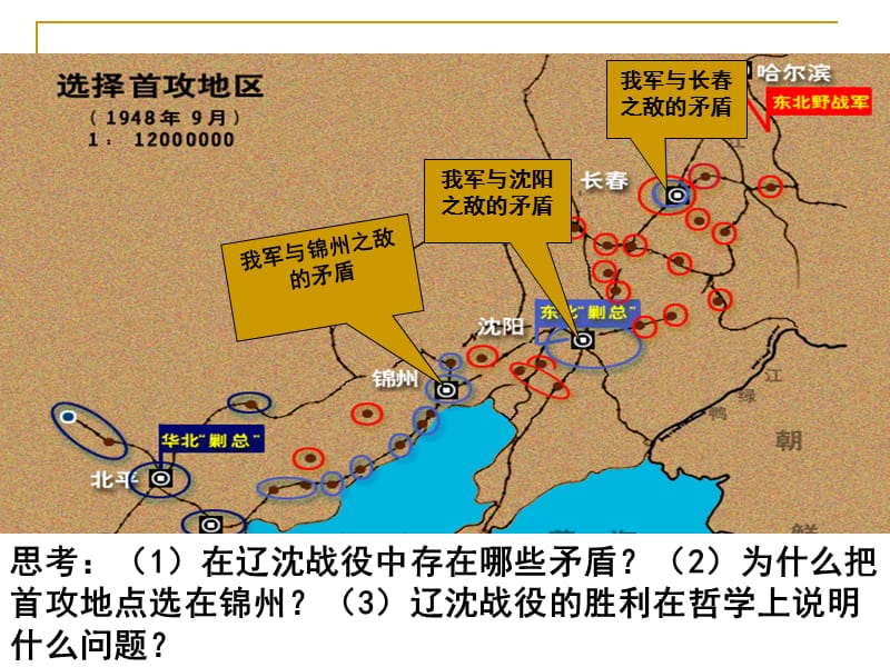 主要矛盾与矛盾的主要方面.ppt_第2页