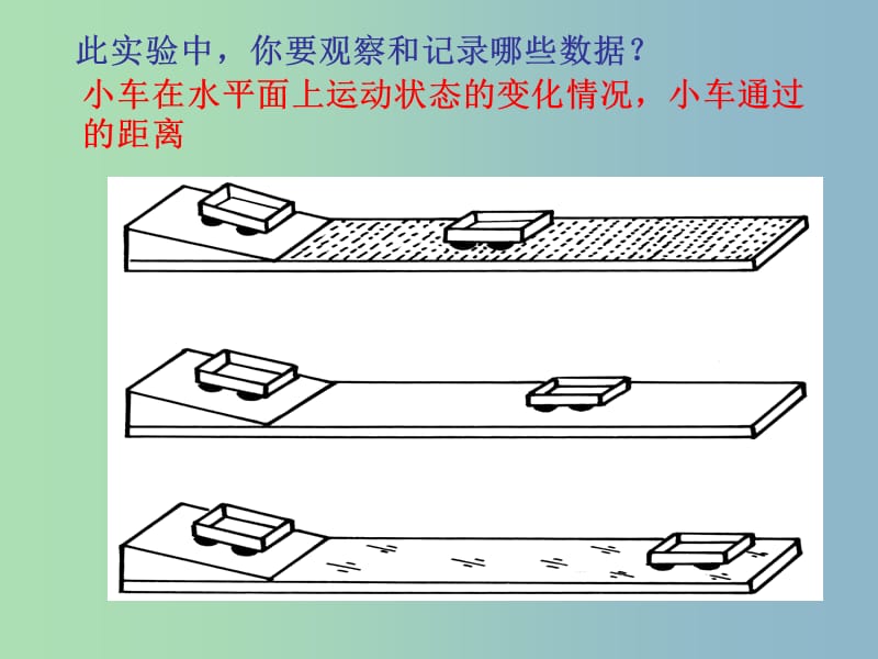 八年级物理下册 8.1 牛顿第一定律 惯性课件 （新版）教科版.ppt_第2页