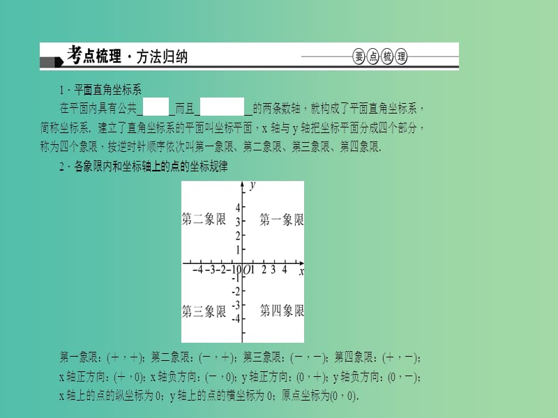 中考数学 第三章 函数及其图象 第10讲 平面直角坐标系与函数课件.ppt_第2页