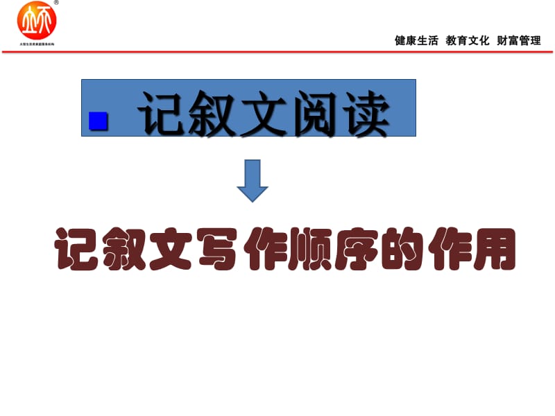 现代文阅读(记叙文写作顺序的作用).ppt_第1页