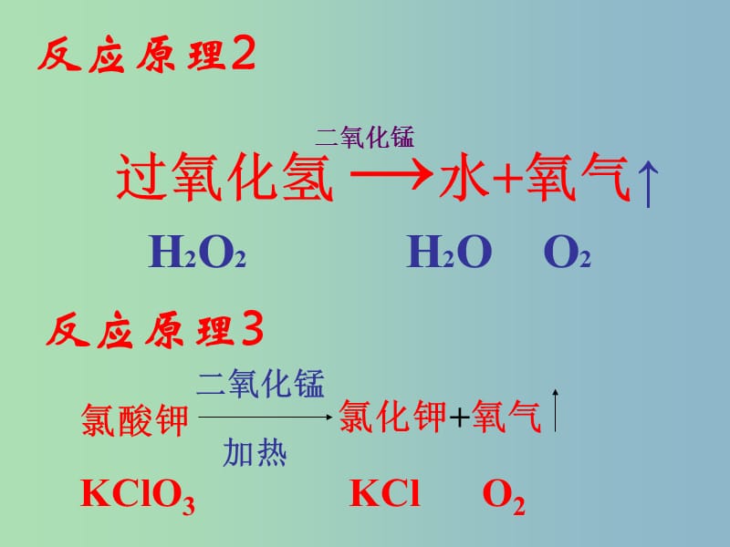 九年级化学上册 2.3 制取氧气课件2 （新版）新人教版.ppt_第3页