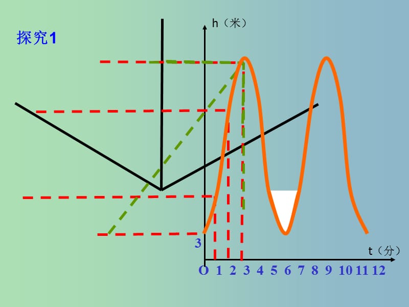 八年级数学上册4.1函数课件新版北师大版.ppt_第3页