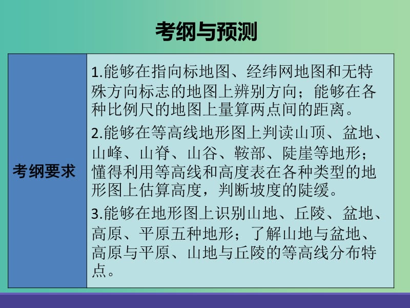 中考地理总复习 专题三 地图课件.ppt_第2页