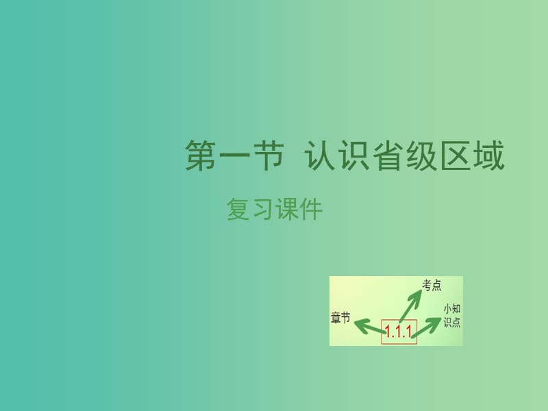 中考地理 第十三章 第一节 认识省级区域复习课件.ppt_第1页