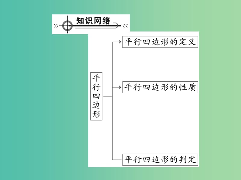 八年级数学下册 第18章 平行四边形章末考点复习与总结课件 （新版）华东师大版.ppt_第2页