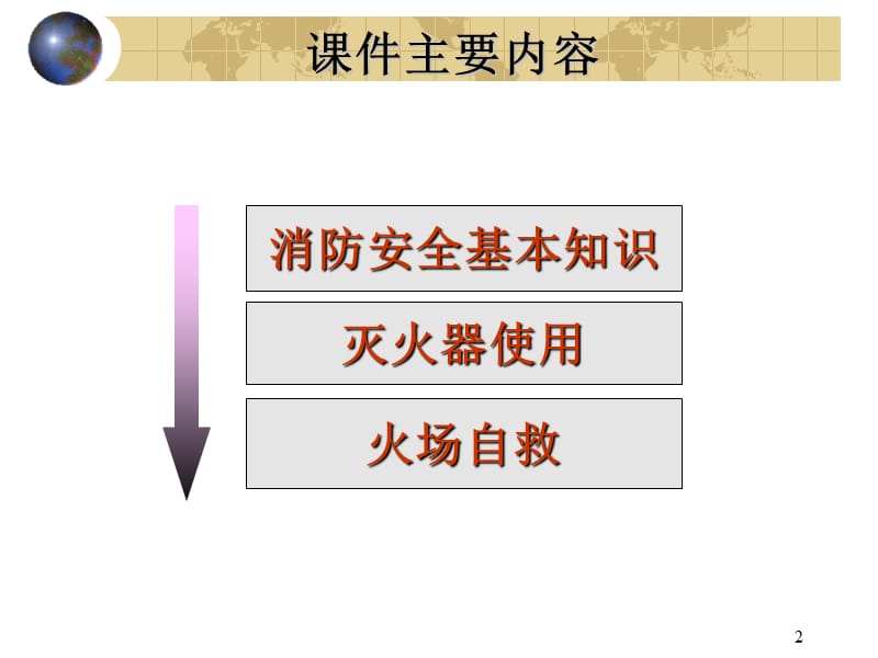 《消防安全培训》PPT课件.ppt_第2页