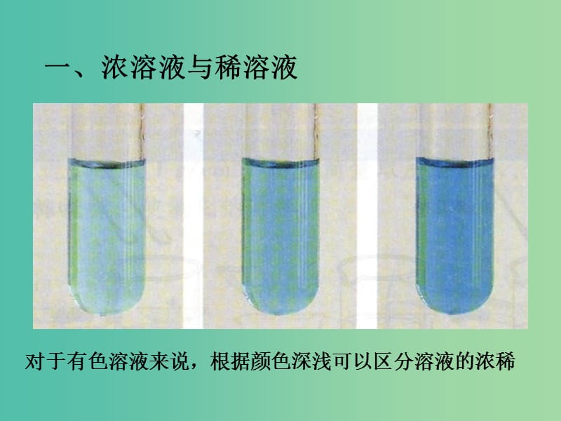 九年级化学下册 9.3 溶质的质量分数课件1 新人教版.ppt_第2页