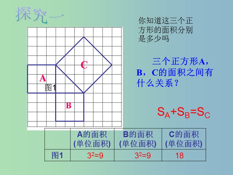 八年级数学上册 2.7 探索勾股定理（一）课件 （新版）浙教版.ppt_第3页