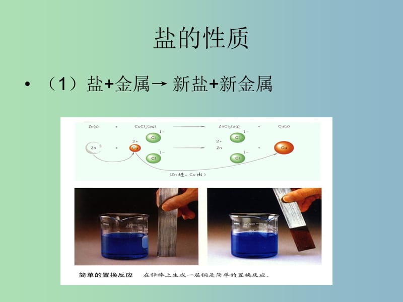 九年级化学下册 11.1 生活中常见的盐课件 （新版）新人教版.ppt_第2页