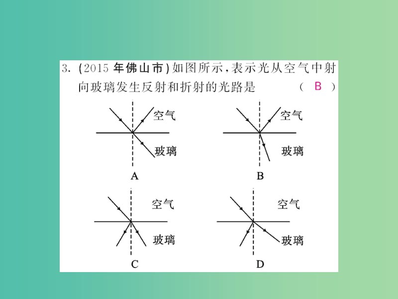 中考物理 第四章 光现象随堂同步训练复习课件 （新版）新人教版.ppt_第3页