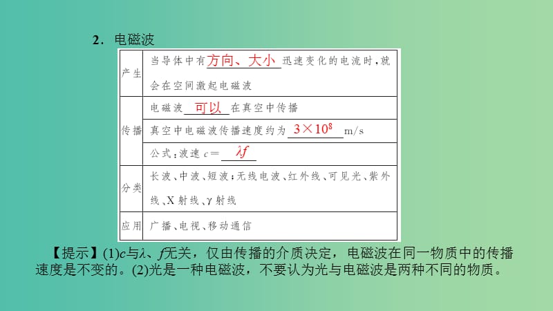 中考物理总复习 第二十四讲 信息 能源课件.ppt_第2页