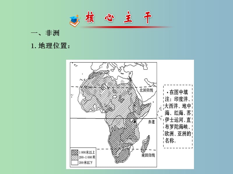 八年级地理下册 非洲 美洲课件 湘教版.ppt_第2页