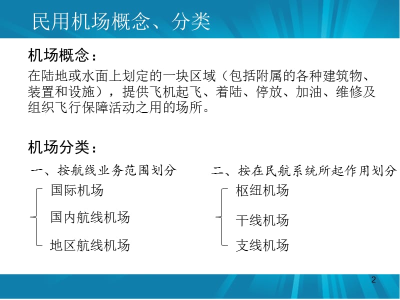 民用机场基础知识培训.ppt_第2页