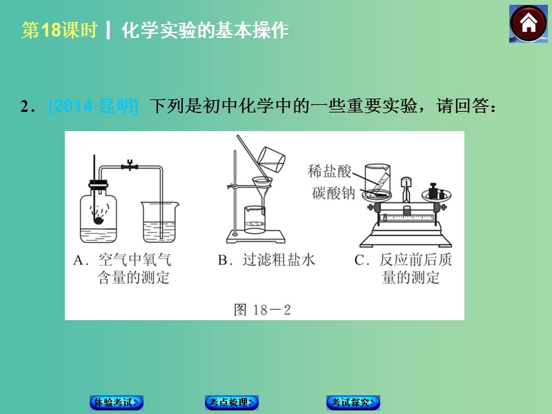 中考化学第一轮复习 第18课时 化学实验的基本操作课件 新人教版.ppt_第2页