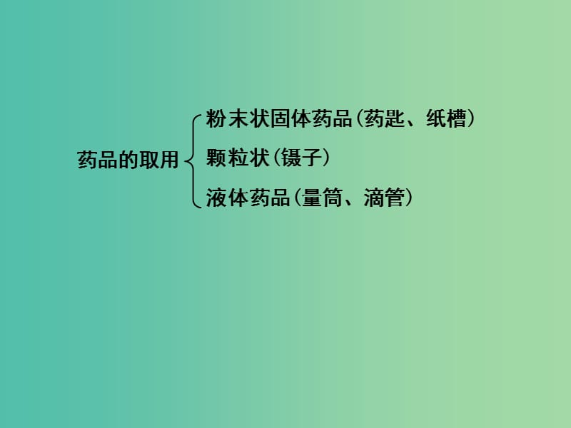 九年级化学上册 第一单元 课题3 走进化学实验室课件2 新人教版.ppt_第3页