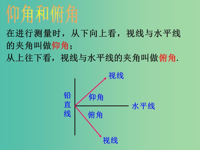 九年级数学下册 第28章 锐角三角函数 28.2.2 利用仰（俯）角解直角三角形（第2课时）课件2 （新版）新人教版.ppt_第3页