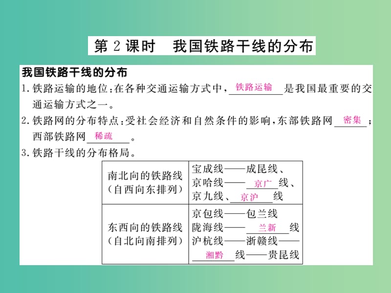 八年级地理上册 第四章 第一节 交通运输（第2课时 我国铁路干线分布）作业课件 （新版）新人教版.ppt_第1页