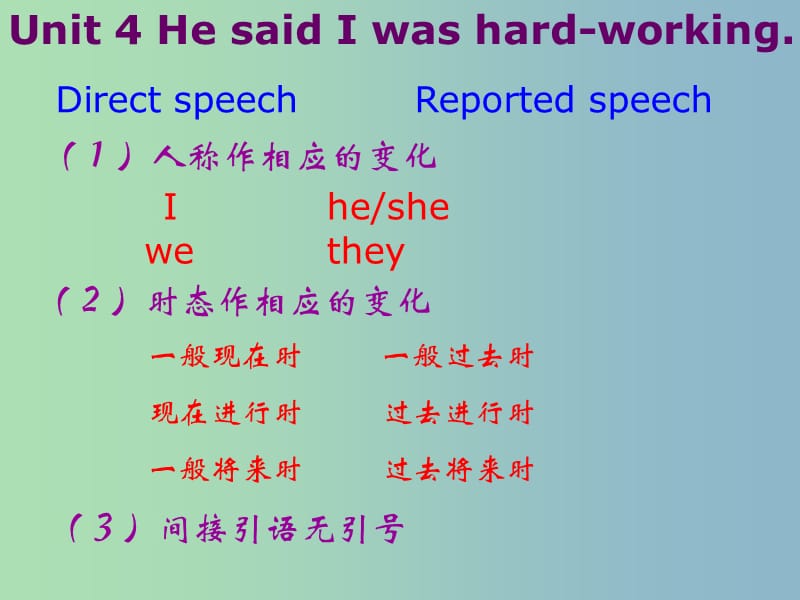 八年级英语下册 Unit 4 He said I was hard-working课件 （新版）人教新目标版.ppt_第1页