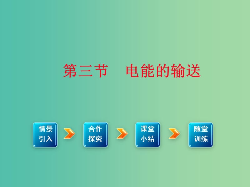 九年级物理全册 第18章 电能从哪里来 第3节 电能的输送课件1 （新版）沪科版.ppt_第1页