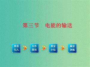 九年級物理全冊 第18章 電能從哪里來 第3節(jié) 電能的輸送課件1 （新版）滬科版.ppt