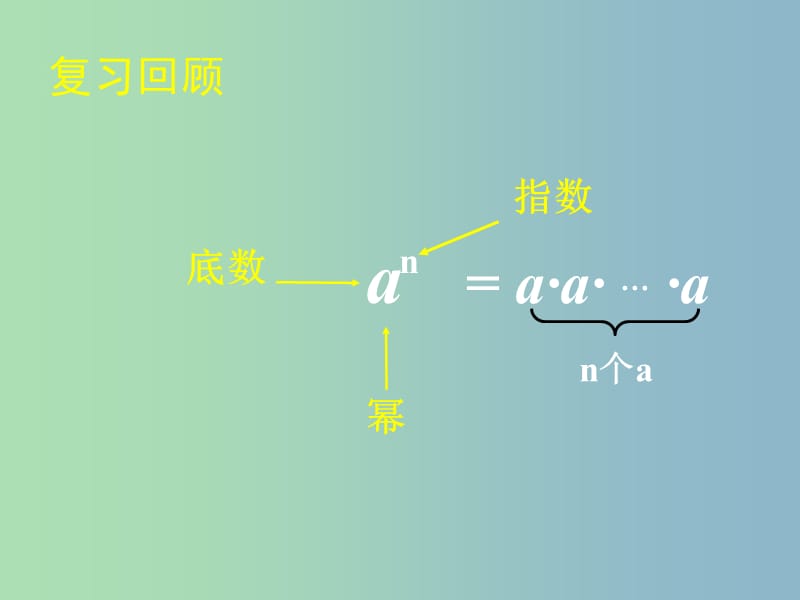 七年级数学下册《1.1 同底数幂的乘法》课件 （新版）北师大版.ppt_第2页