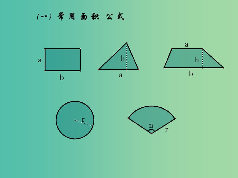 中考数学 动态几何中的面积问题复习课件.ppt_第2页