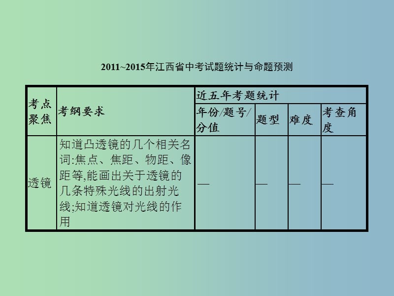 中考物理总复习 第一单元 运动 声 物态变化 光 第5讲 透镜及其应用课件.ppt_第2页