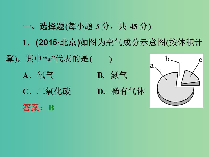 中考化学一轮复习 教材梳理阶段练习 阶段检测（二）课件 鲁教版.ppt_第2页