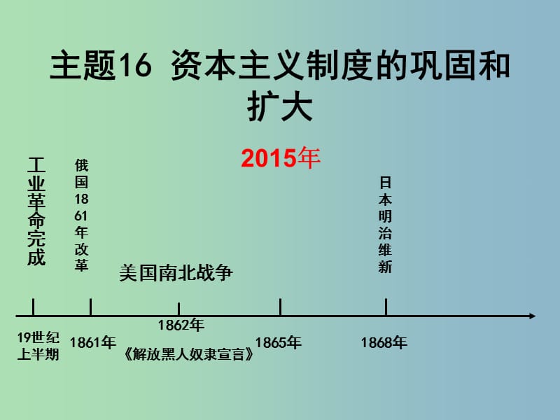 中考历史 主题16 资本主义制巩固与扩大复习课件.ppt_第1页