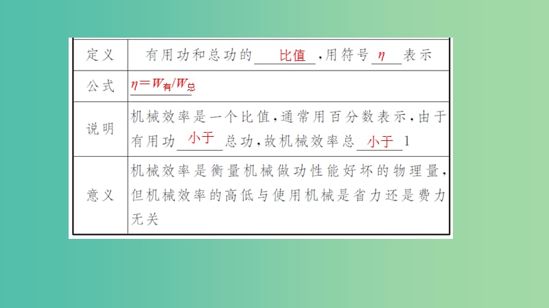 中考物理总复习 第十四讲 机械效率课件.ppt_第2页