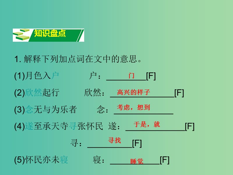 中考语文 第二部分 阅读专题四 文言文阅读 第15篇 记承天寺夜游课件.ppt_第3页